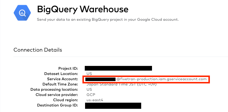 bigquery